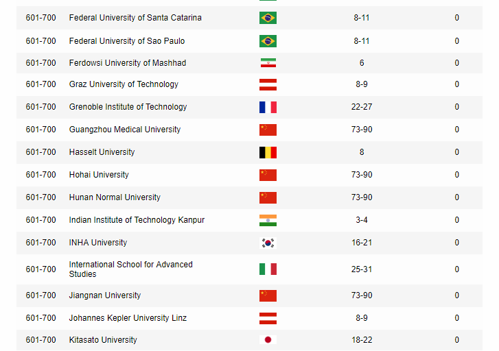 University%20Hasselt.png